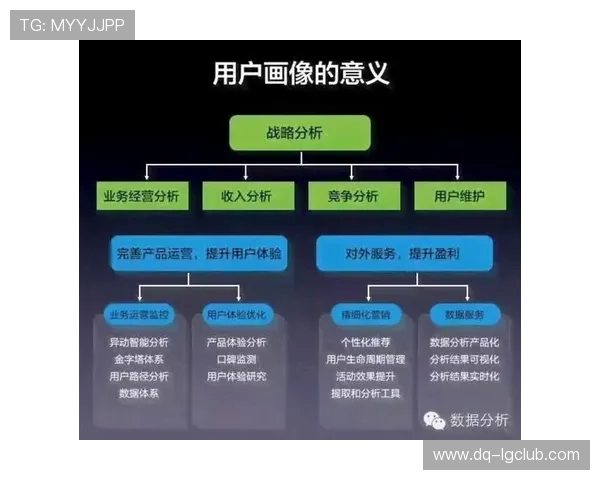 全面解析格伊在实况足球中的多位置最佳加点与实战策略深度指南手册 全面解析格伊在实况足球中的多位置最佳加点与实战策略深度指南手册