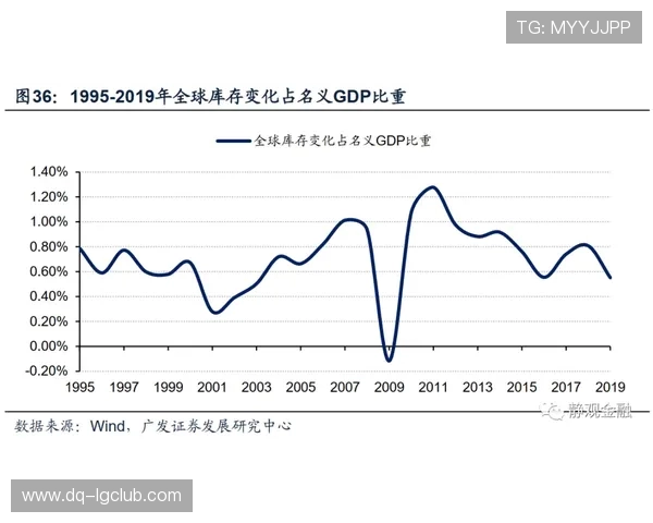 围绕足球大奖赛赛制解析全球竞赛运行模式与发展趋势研究综合评估 围绕足球大奖赛赛制解析全球竞赛运行模式与发展趋势研究综合评估